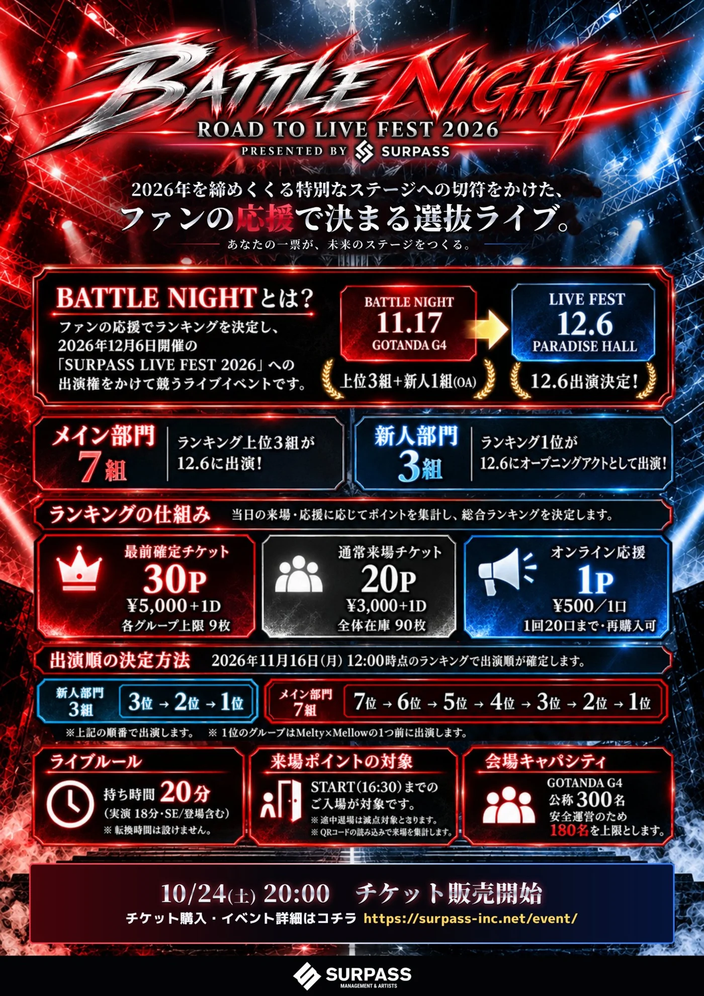 BATTLE NIGHTのルール（ランキングの仕組み・出演順の決定方法）